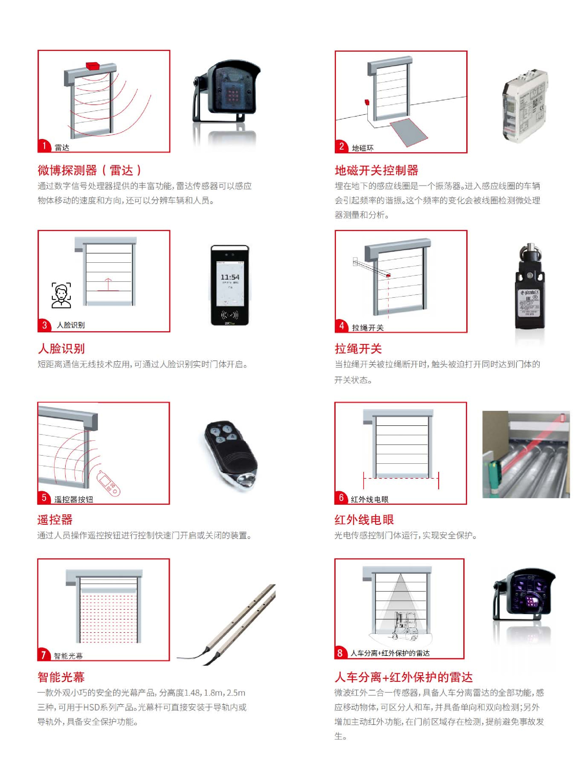 开启方式及安全保护-03.jpg